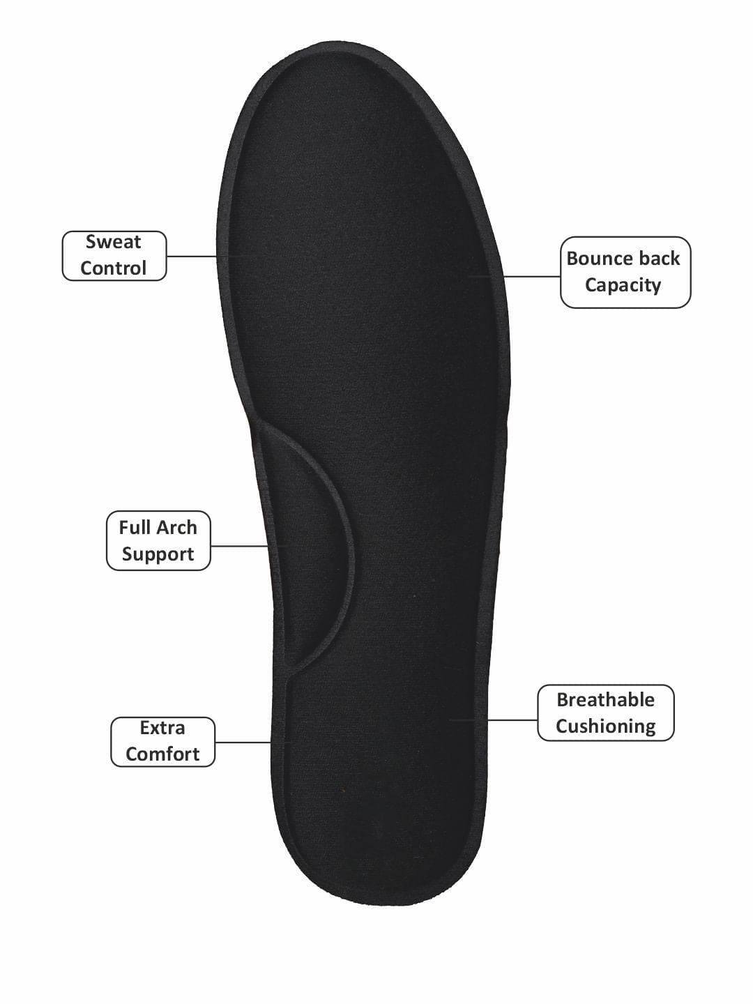 ESMEE Flexi Casual Shoes Black